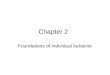 Chapter 2 Foundations of individual behavior. Ob model Dependent variables: productivity, satisfaction, absence, turnover, citizenship, and satisfaction