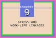 Chapter 9 STRESS AND WORK-LIFE LINKAGES. CHAPTER 9 Stress and Work-Life Linkages Copyright © 2002 Prentice-Hall Stress The experience of opportunities