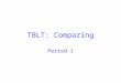 TBLT: Comparing Period 1. Greetings How are you? How’s the weather? Where are you from?