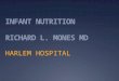 INFANT NUTRITION RICHARD L. MONES MD HARLEM HOSPITAL