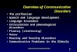 Overview of Communicative Disorders 1 The profession Speech and language development Language disorders Articulation and phonological disorders Fluency