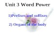 Unit 3 Word Power 1)Prefixes and suffixes 2) Organs of the body Unit 3 Word Power 1)Prefixes and suffixes 2) Organs of the body