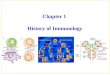 Chapter 1 History of Immunology. Immunology is one of three pioneer subjects in life science Three pioneer subjects: Molecular Biology Neurobiology Immunology