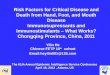 Risk Factors for Critical Disease and Death from Hand, Foot, and Mouth Disease Immunosupressants and Immunostimulants – What Works? Chongqing Province,