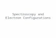 Spectroscopy and Electron Configurations. Light is an electromagnetic wave*