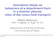 Simulation Study on behaviors of a detachment front in a divertor plasma: roles of the cross-field transport Makoto Nakamura Prof. Y. Ogawa, S. Togo, M