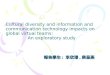Cultural diversity and information and communication technology impacts on global virtual teams: An exploratory study 報告學生 : 李欣璟, 侯呈燕
