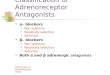 Adrenergics & Antiadrenergic drugs1 Classification of Adrenoreceptor Antagonists α – blockers Non selective Relatively selective Selective β – blockers