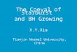 The Coeval of Starburst and BH Growing X.Y.Xia Tianjin Normal University, China