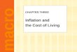 Macro CHAPTER THREE Inflation and the Cost of Living