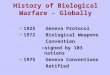 History of Biological Warfare - Globally 1925Geneva Protocol 1972Biological Weapons Convention »signed by 103 nations 1975Geneva Conventions Ratified