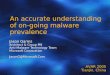 An accurate understanding of on-going malware prevalence Jason Garms Architect & Group PM Anti-Malware Technology Team Microsoft Corporation JasonG@Microsoft.Com