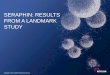 Copyright © 2011 Actelion Pharmaceuticals Ltd SERAPHIN: RESULTS FROM A LANDMARK STUDY