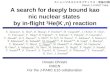 Hiroaki Ohnishi RIKEN For the J-PARC E15 collaboration A search for deeply bound kaonic nuclear states by in-flight 3 He(K -,n) reaction ストレンジネスとエキゾティクス・理論の課題