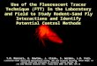 Use of the Fluorescent Tracer Technique (FTT) In the Laboratory and Field to Study Rodent-Sand Fly Interactions and Identify Potential Control Methods