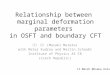 Relationship between marginal deformation parameters in OSFT and boundary CFT 村田 仁樹 (Masaki Murata) with Matej Kudrna and Martin Schnabl Institute of Physics