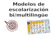 Modelos de escolarización bi/multilingüe. Bilingüismo aditivo + Bilingüismo sustractivo -