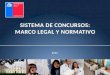 2014 SISTEMA DE CONCURSOS: MARCO LEGAL Y NORMATIVO