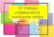 El trabajo colaborativo mediante redes Integrantes: Brenda Alejandra Rosa Isela Araceli Reina
