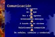 Comunicación Un proceso En el que Dos o más agentes Intercambian mensajes A través de un sistema Relativamente compartido De señales, símbolos y conductas