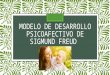 MODELO DE DESARROLLO PSICOAFECTIVO DE SIGMUND FREUD