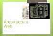 Arquitectura Web. Introducción  Concepto de Arquitectura en Desarrollo Software  Concepción desde RUP  Arquitectura física  Distribución de nodos
