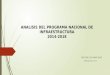 ANALISIS DEL PROGRAMA NACIONAL DE INFRAESTRUCTURA 2014-2018 ING JOSE LUIS NAVA DIAZ FEBRERO DEL 2015