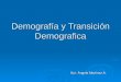 Demografía y Transición Demografica Nut. Ángela Martínez A