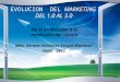 EVOLUCION DEL MARKETING DEL 1.0 AL 3.0 De la producción a la revolución del cliente MBA. Hermes Heriberto Vargas Martínez UNAD - 2012