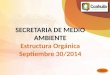SECRETARIA DE MEDIO AMBIENTE Estructura Orgánica Septiembre 30/2014 Menú