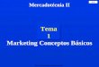 Prof. José Manuel Díaz Fumero. Sept. 2006 1-1 Tema 1 Marketing Conceptos Básicos Mercadotécnia II