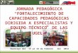 Huancayo del 15 al 18 de Febrero del 2012 JORNADA PEDAGÓGICA “FORTALECIMIENTO DE CAPACIDADES PEDAGÓGICAS DIRIGIDA A ESPECIALISTAS Y EQUIPO TÉCNICO DE LAS