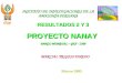 INSTITUTO DE INVESTIGACIONES DE LA AMAZONÍA PERUANA MARCIAL TRIGOSO PINEDO Marzo 2005 RESULTADOS 2 Y 3 PROYECTO NANAY BANCO MUNDIAL – GEF - IIAP