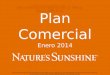 1 Plan Comercial Enero 2014 Toda la información incluida en esta presentación es exclusivamente para la capacitación y consulta de Distribuidores Independientes