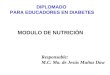 DIPLOMADO PARA EDUCADORES EN DIABETES MODULO DE NUTRICIÓN Responsable: M.C. Ma. de Jesús Muñoz Daw