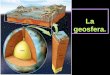 La geosfera.. Recuerda que La Tierra está formada por tres elementos: GEOSFERA. HIDROSFERA. ATMÓSFERA