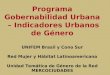 Programa Gobernabilidad Urbana – Indicadores Urbanos de Género UNIFEM Brasil y Cono Sur Red Mujer y Hábitat Latinoamericana Unidad Temática de Género de