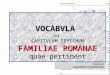 VOCABVLA CAPITVLVM SEPTIMVM FAMILIAE ROMANAE quae pertinent VOCABVLA ad CAPITVLVM SEPTIMVM FAMILIAE ROMANAE quae pertinent COMPOSVIT ANSGARIVS LEGIONENSIS