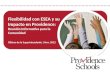 © 2012 Providence Public School District 1 Flexibilidad con ESEA y su Impacto en Providence: Reunión Informativa para la Comunidad Oficina de la Superintendente