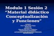 Modulo 1 Sesión 2 “Material didáctico Conceptualización y Funciones” 20/08/09 Prof. Carlos Fierro Rojas Plantel 19 PRODUCTO: Material Educativo y Didáctico