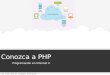 Conozca a PHP Programación en Internet II. Conozca a PHP Programación en Internet II Universidad de Guadalajara | Centro Universitario de la Costa ¿Qué