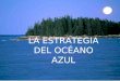 LA ESTRATEGIA DEL OCÉANO AZUL. UN ESPACIO NUEVO EN EL MERCADO Los océanos rojos y los azules. Los océanos rojos representan a todas las ORGANIZACIONES