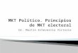 Dr. Martín Echeverría Victoria  ¿Has sido influido por el MKT político al momento de votar, y cómo? ◦ 2000, 2003, 2006, 2007, 2009, 2010  ¿Cuán libre