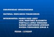UNIVERSIDAD VERACRUZANA MATERIA: MERCADOS FINANCIEROS INTEGRANTES: MARES RUIZ LEIDY LEAL MARTINEZ ELIZABETH PORTILLA LOPEZ VIRIDIANA RAMON SANTANDRE JOSIMAR