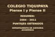 RESUMEN: 2004 – 2011 PUNTAJES OBTENIDOS Piense I y Piense II COLEGIO TIQUIPAYA DEPARTAMENTO DE ASESORIA ACADÉMICA