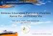 Réseau Education Pyrénées Vivantes Xarxa Per un Pirineu Viu Una xarxa d’educació ambiental als Pirineus Coordinat per la LPO Pyrénées Vivantes