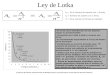 Ley de Lotka Es la ley de la distribución de los autores según su productividad Propuesta por Lotka y dada a conocer por Price Es formalmente equivalente