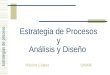 Estrategias de proceso Estrategia de Procesos y Análisis y Diseño Héctor López UNAM