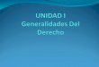 Unidad I : GENERALIDADES DEL DERECHO TEMA # 1 GENERALIDADES DEL DERECHO : -COMPORTAMIENTO DE LAS PRIMERAS SOCIEDADES PRIMITIVAS