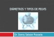 DIÁMETROS Y TIPOS DE PELVIS Dr. Danny Salazar Pousada